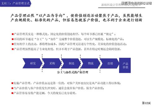 新組織設(shè)計管理咨詢項目建議書——以工程管理服務(wù)為例